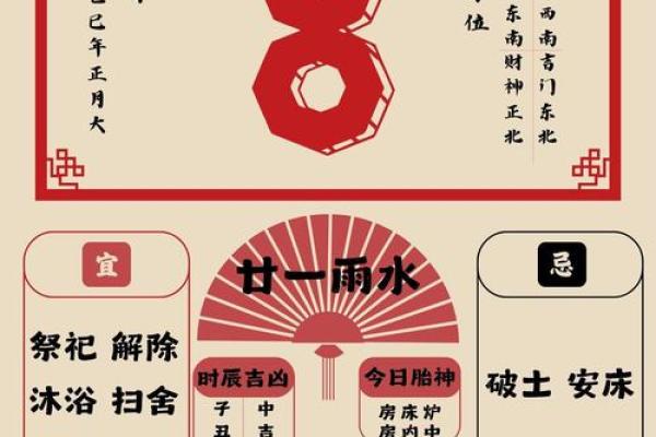 八字算命黄历