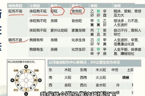 八字凝难详解-让你轻松掌握八字玄机