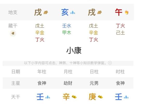 男八字伤官