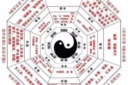 怎么样看八字中的流年大运