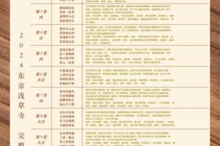 佛祖灵签解析详解大全