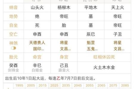 生辰八字吧