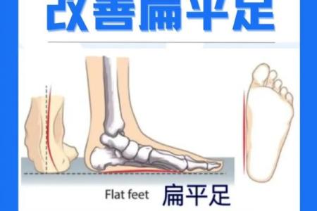 内八字、外八字孩子脚型正常不正常，家长可以这么判断