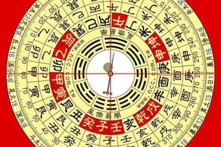智能风水罗盘基础版风水指南一站式解决方案