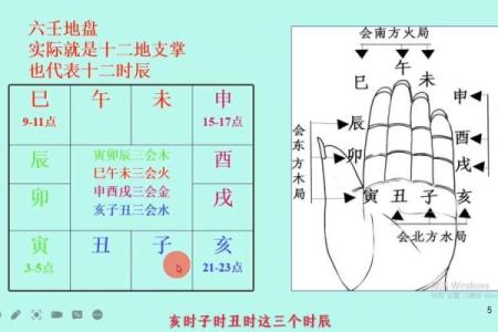 西方三大占卜术,算命三大神术