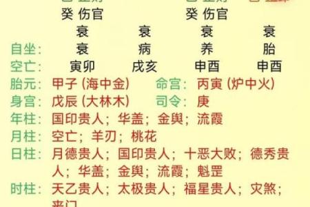 生辰八字排盘网站哪个好
