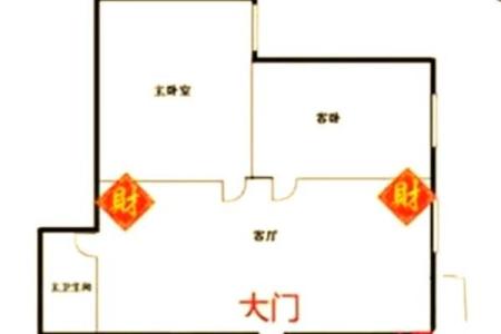 横财风水：女人是男人的财位吗