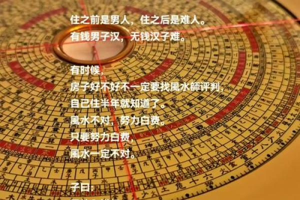风水学快速入门法 风水学快速入门法是什么