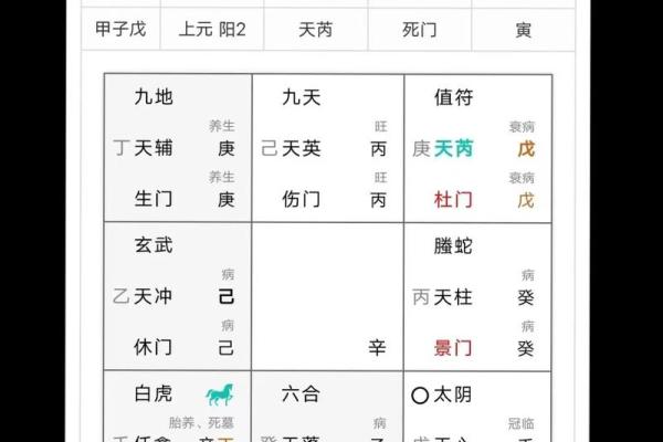 八字日与年冲