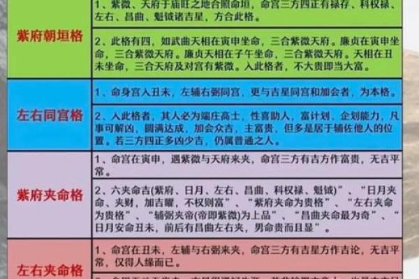怎么算命里五行缺什么,怎么算自己命里缺什么