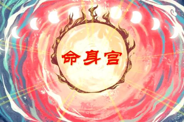 命宫紫薇斗数天巫