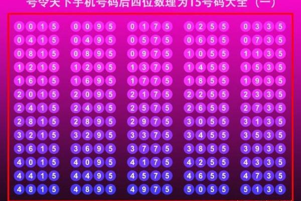 本命年测试最新吉凶