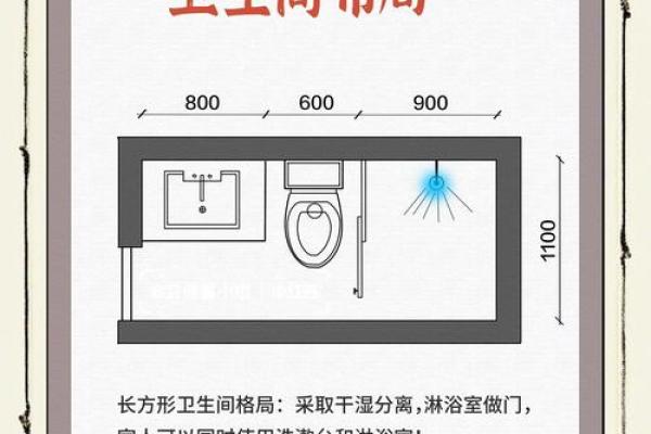 房间带有厕所，有哪些风水讲究
