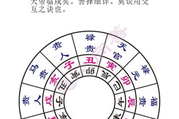 定穴星峰在风水上有什么含义