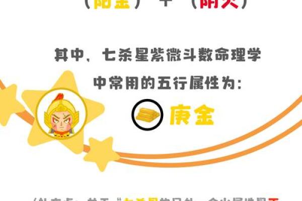 紫微斗数之迁移宫与诸星,七杀星在迁移宫是什么意思? 紫微斗数之迁移宫与诸星,七杀星在迁移宫是什么意思?