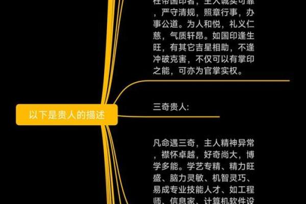 八字中最厉害的四大贵人是什么？