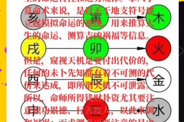 算命多久算一次