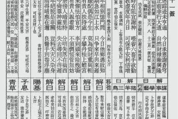 玄武山佛祖灵47签解签