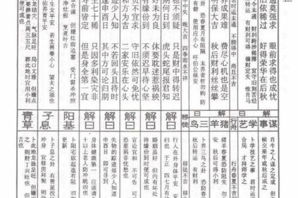 观音灵签48解签考试