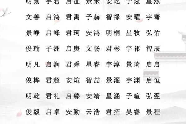 起名字生辰八字起名免费