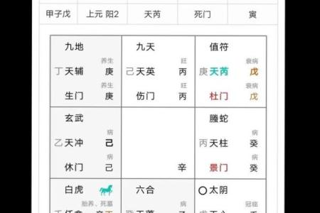 八字日与年冲
