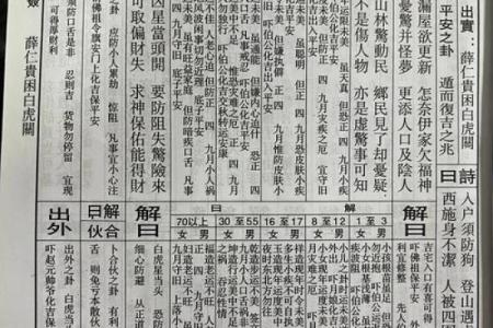 佛祖灵签解签第8签2岁