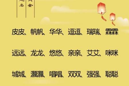 宝宝八字打分