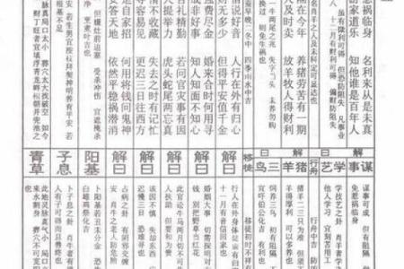 第八十六签解签姻缘,灵签第八十六签