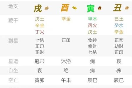 八字女孩子名字大全寓意