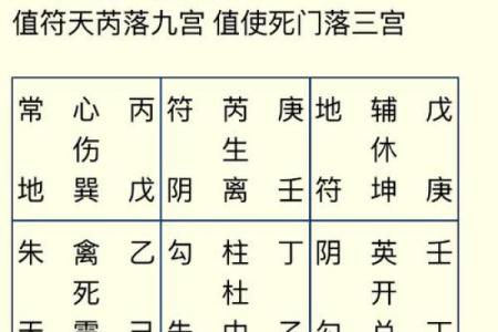 九宫算命宫度神算