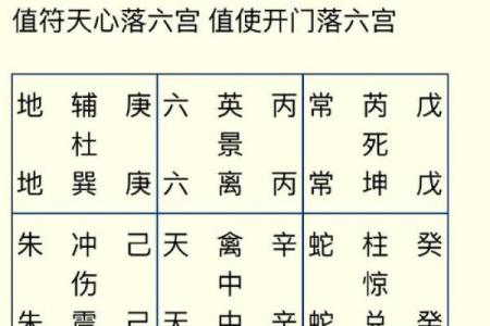 测姻缘需要时辰吗 算命测姻缘什么时候到？