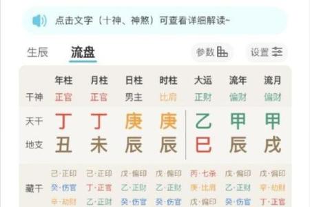 八字看时间