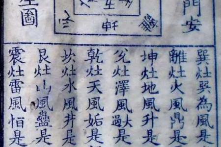 风水学中的灶台煞不可犯