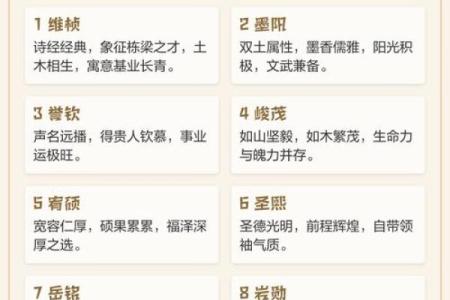 八字缺火怎么取名