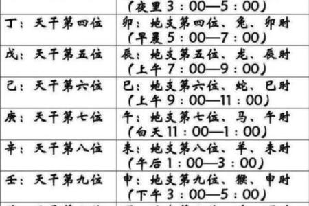 生辰八字手机号吉凶