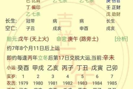 算八字算命