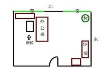 医院对面的房子办公风水