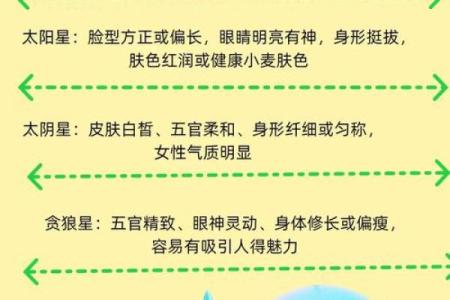 紫微斗数害人不浅
