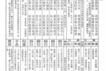 佛祖灵签第24签解签