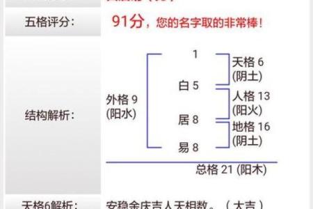 五行八字测名