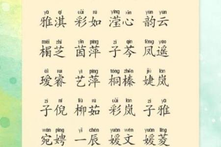 取女孩名字大全免费测名,八字看下半年运势