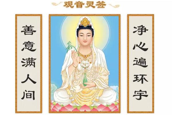 观音灵签73事业