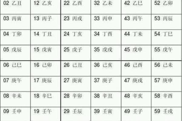 八字日支隐藏的秘密