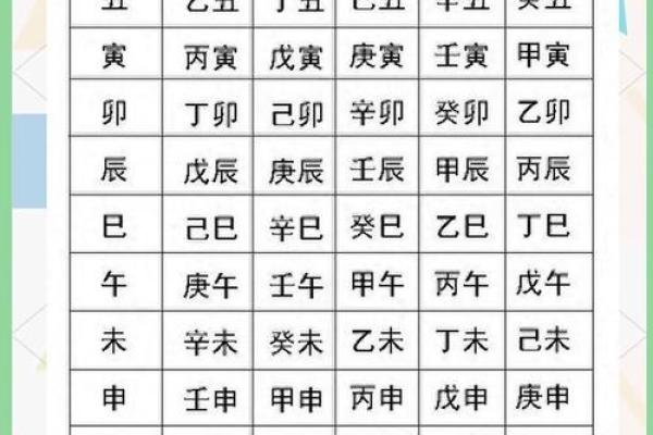 八字日支隐藏的秘密