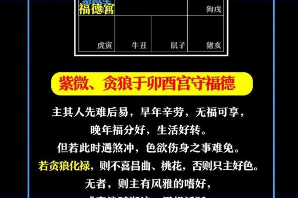 紫薇斗数多久会看盘