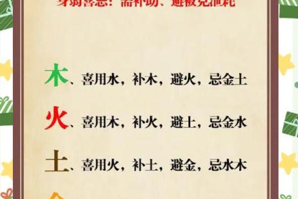 八字看喜忌
