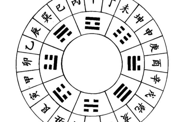 八字三亥
