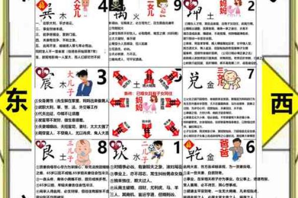 睡房风水布局与健康的关系 让你意想不到