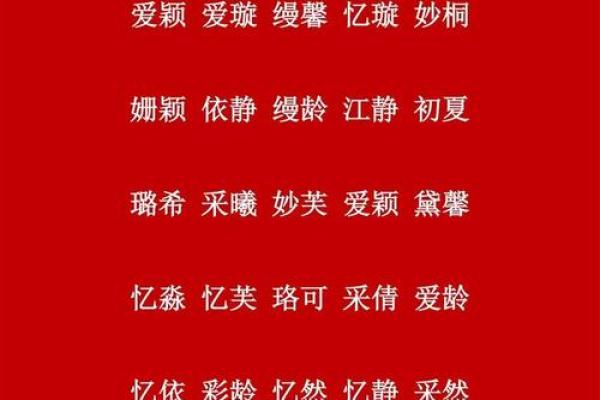 风水测名字，风水测名字笔画