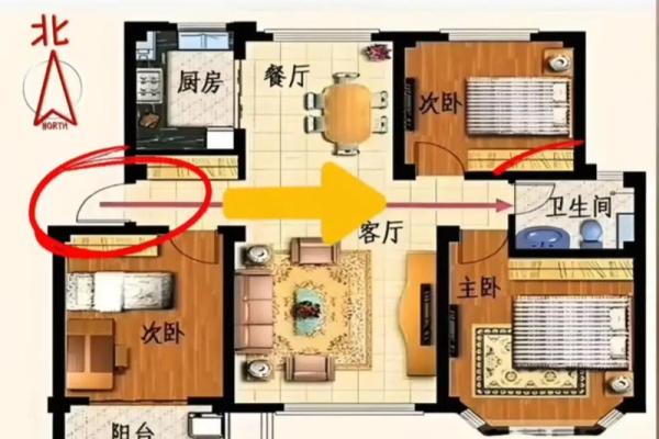 如何看小区楼房风水-